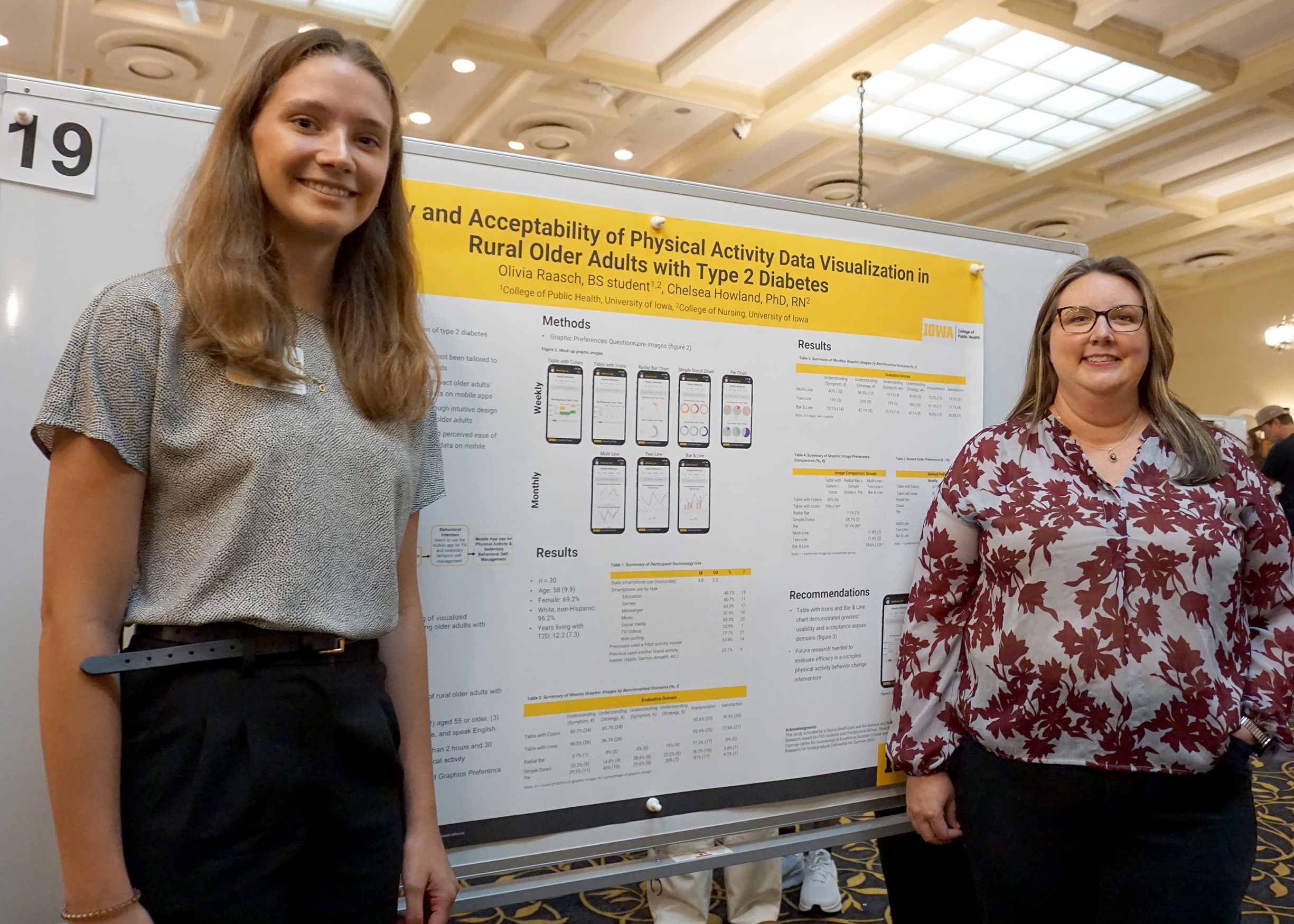Image of Olivia Raasch and her Mentor, Chelsea Howland, in front of Olivia's poster
